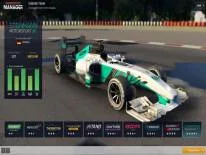 Prestaties en Trofeeën voor Motorsport Manager