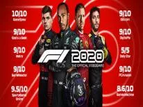 Prestaties en Trofeeën voor F1 2020
