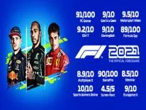 Prestaties en Trofeeën voor F1 2021