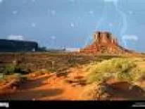 Trucs voor Monument Valley: Panoramic Edition op PC